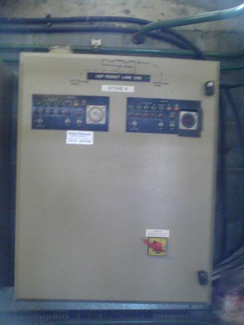 StoreAControlPanel.jpg