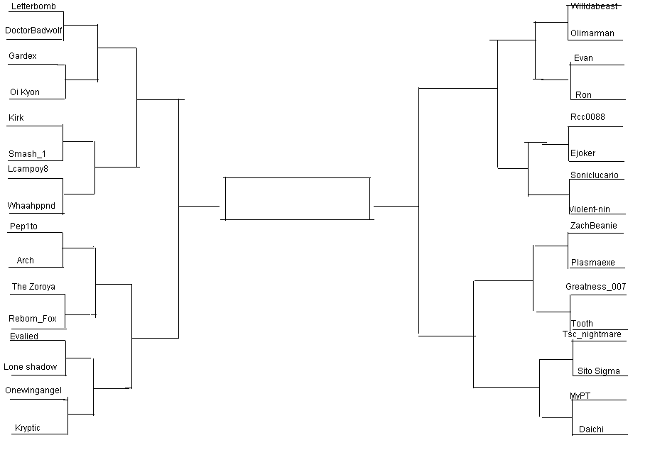 32 Man Smash Tournament! Brackets are up! Smashboards