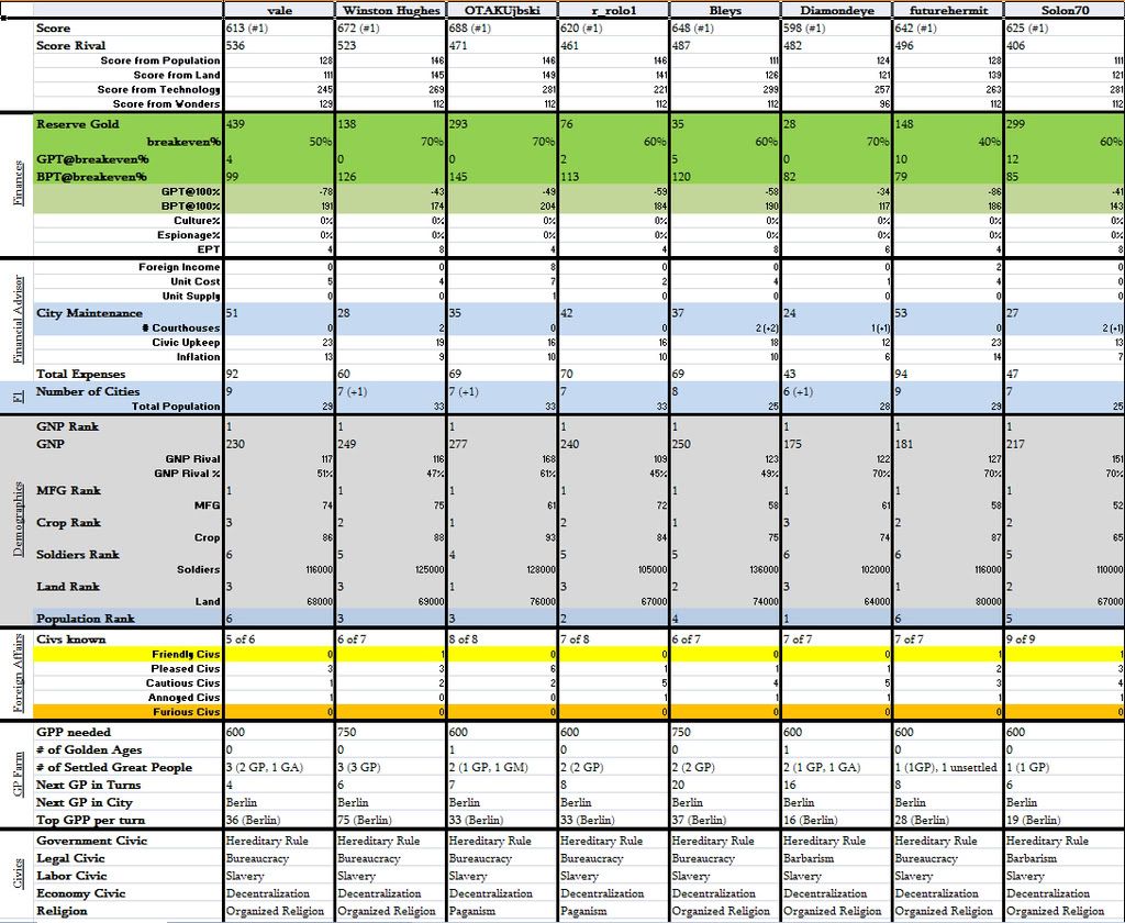 CHART_domestics.jpg