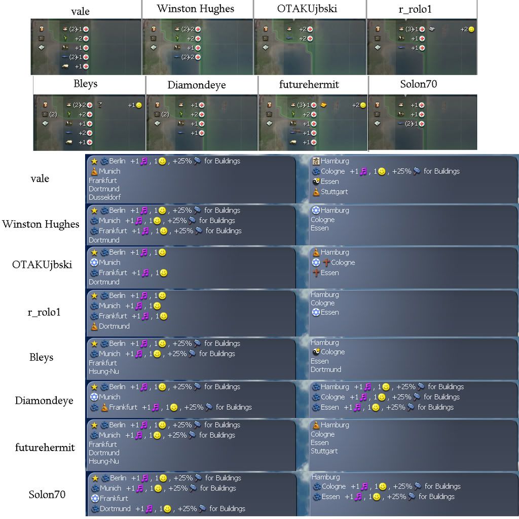 CHART_resourcesreligion.jpg
