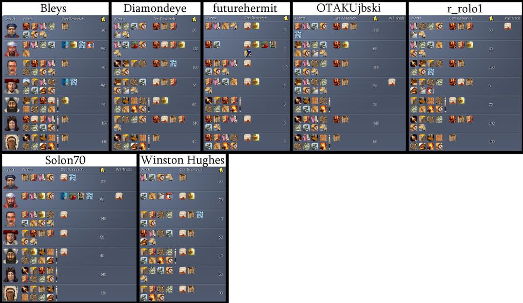 1200AD_techTrades.jpg