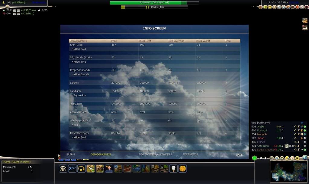 Civ4ScreenShot0074.jpg