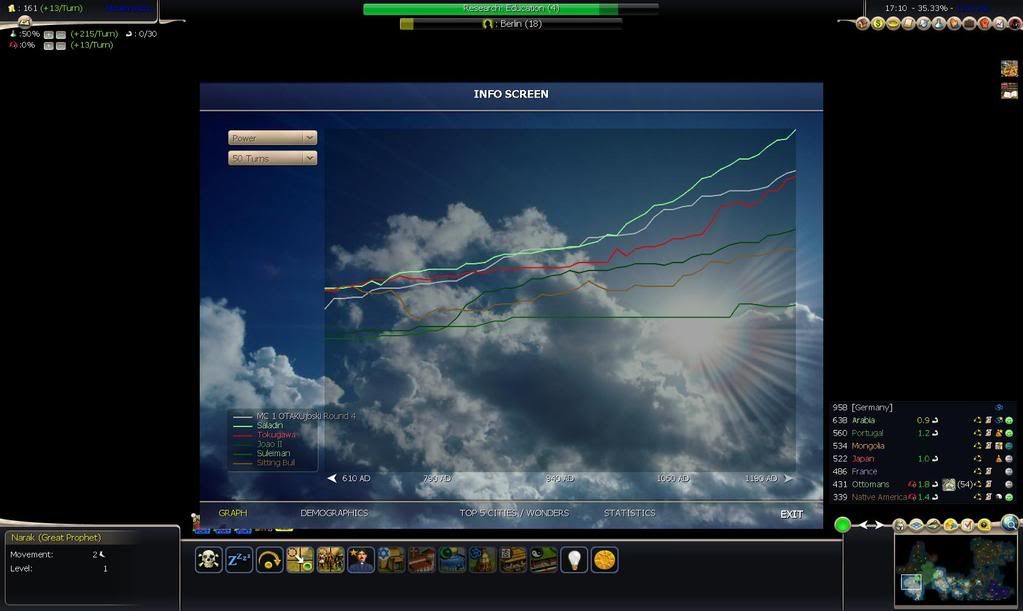 Civ4ScreenShot0075.jpg
