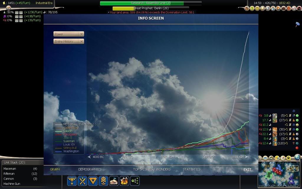 Civ4ScreenShot0084.jpg