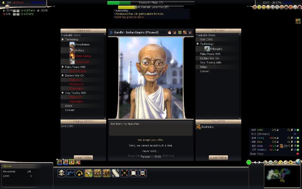 580AD_Gandhitrade.jpg