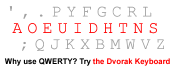 Why use QWERTY? Try the Dvorak keyboard!