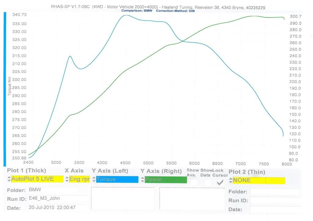 dyno_torque_power.jpg