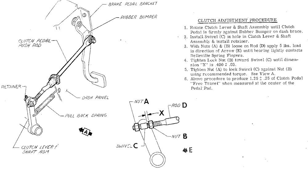 Clutch travel question CorvetteForum Chevrolet Corvette Forum
