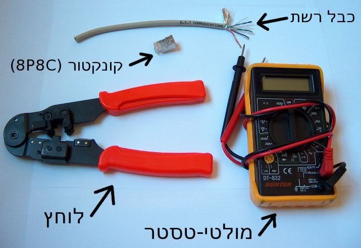 equipment.jpg