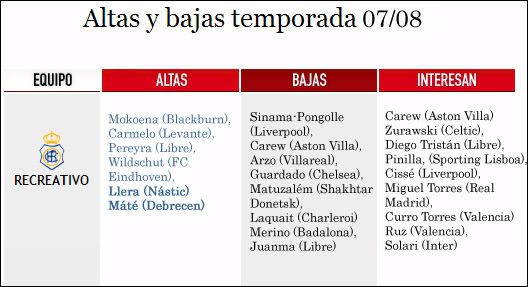 altasybajas1.jpg