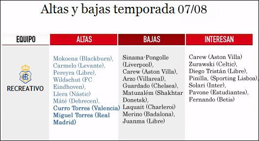altasybajas2.jpg