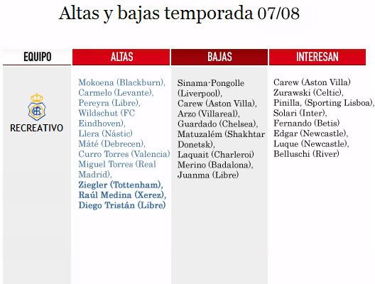 altasybajas3.jpg