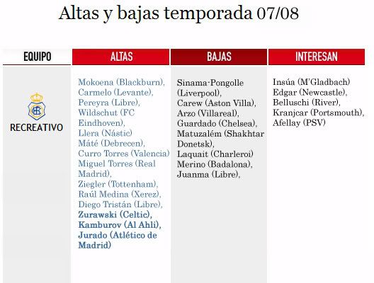altasybajas4.jpg