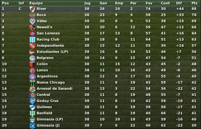 clasifargentina06-07.jpg
