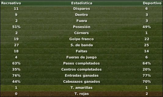 datoscopa1.jpg