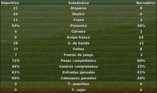 datoscopa2.jpg