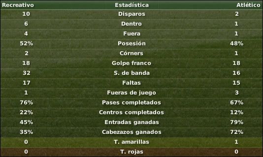 datoscopa4.jpg