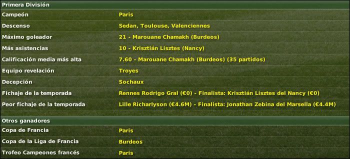 resumenfrancia06-07.jpg