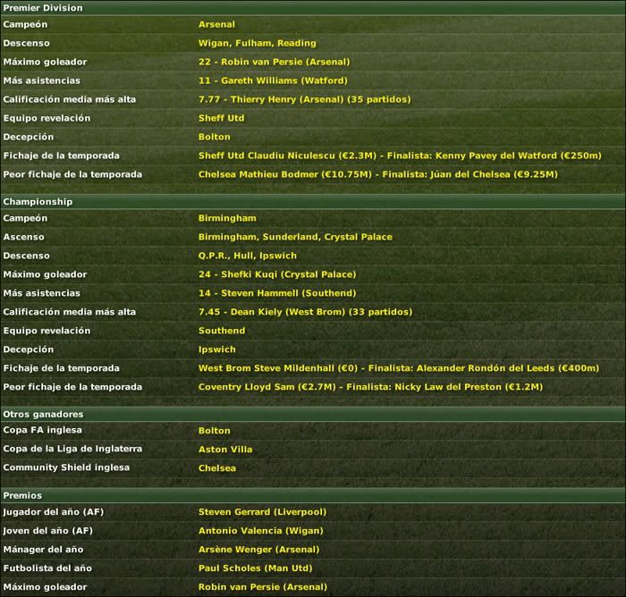 resumeninglaterra06-07.jpg