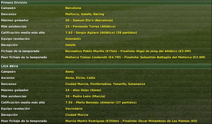 resumentemporada06-07b.jpg