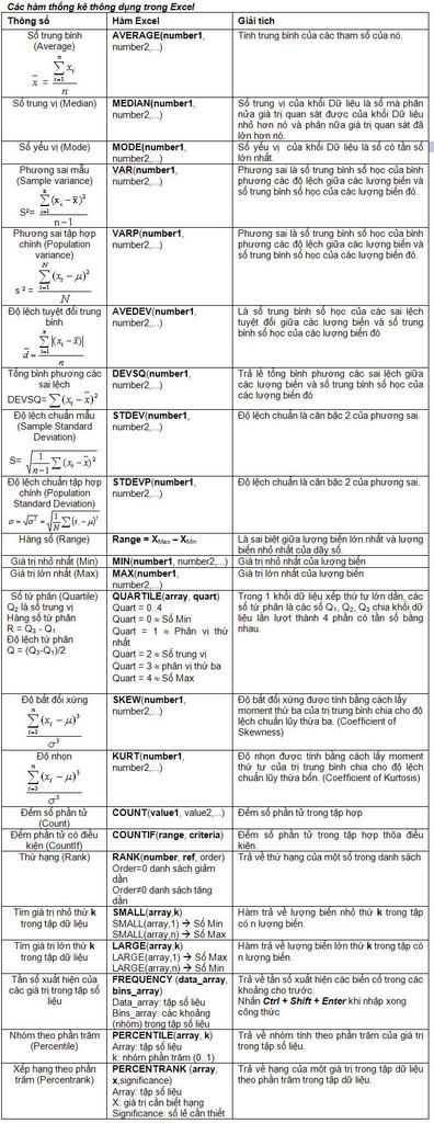 StatisticFunctions.jpg