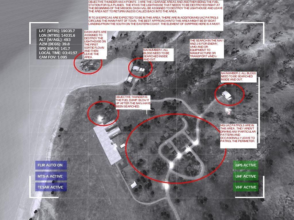 OBJECTIVE THUNDER DETAILED Image
