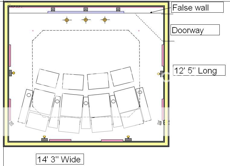 Show me your floor plan | AVS Forum